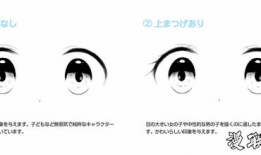 漫画眼珠,窥探角色内心世界的窗口